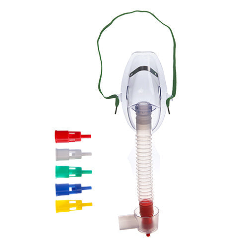 Sentury Mask Feature product - Venturi Mask