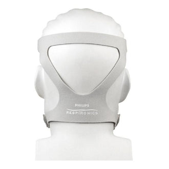 Respironics Amara Full Face Mask Replacement Headgear - Standard