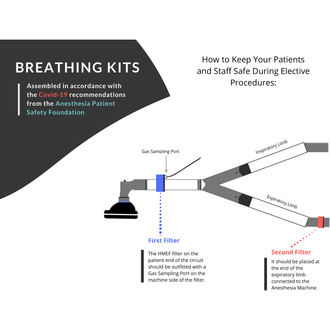 Covid-19 Breathing Circuit Kits - Case of 20