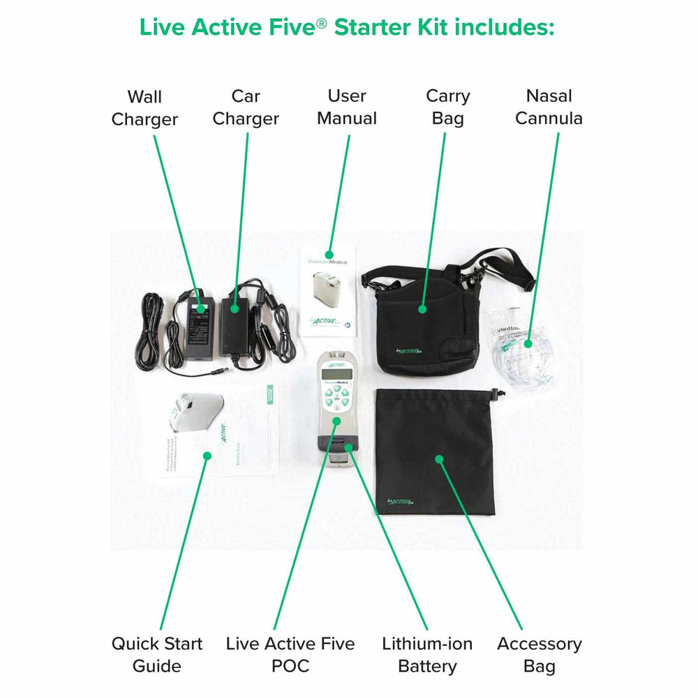 Live O2 Machine Precision Medical Live Active Five Portable Oxygen Concentrator - Cert ...