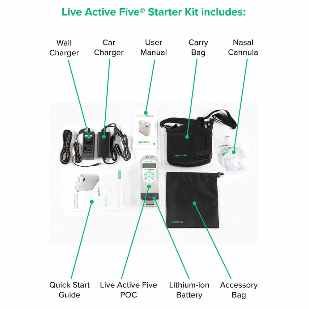 Precision Medical Live Active Five Portable Oxygen Concentrator
