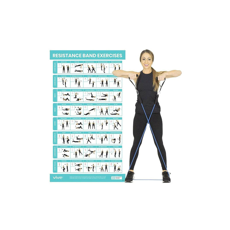 Vive Health Resistance Band Workout Poster