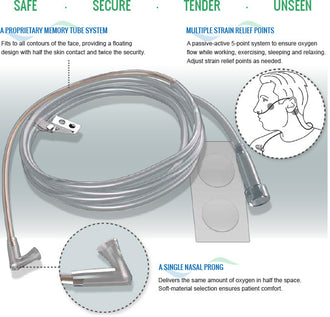 Uni-flo2 4' Soft Nasal Cannula - Single Side Usage - No Insurance Medical Supplies