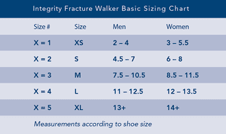 Breg Integrity Fracture Walker Air Short