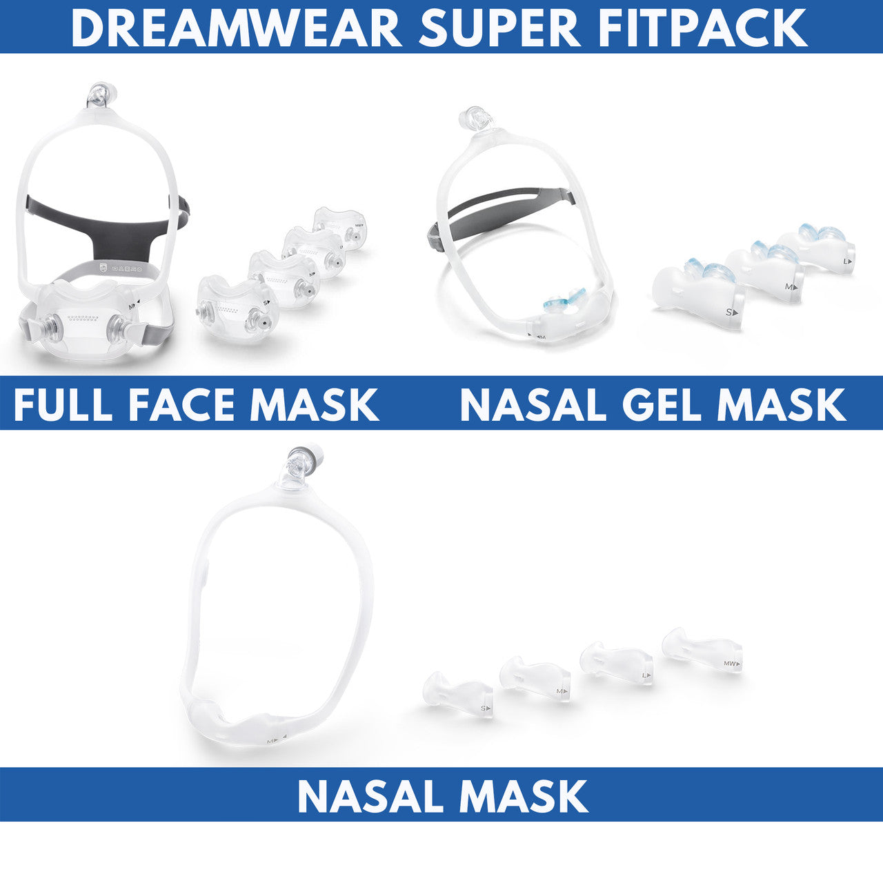 Philips Respironics Dreamwear Super Fitpack Kit  - Includes All Cushion Sizes, Headgear, Frames - No Insurance Medical Supplies