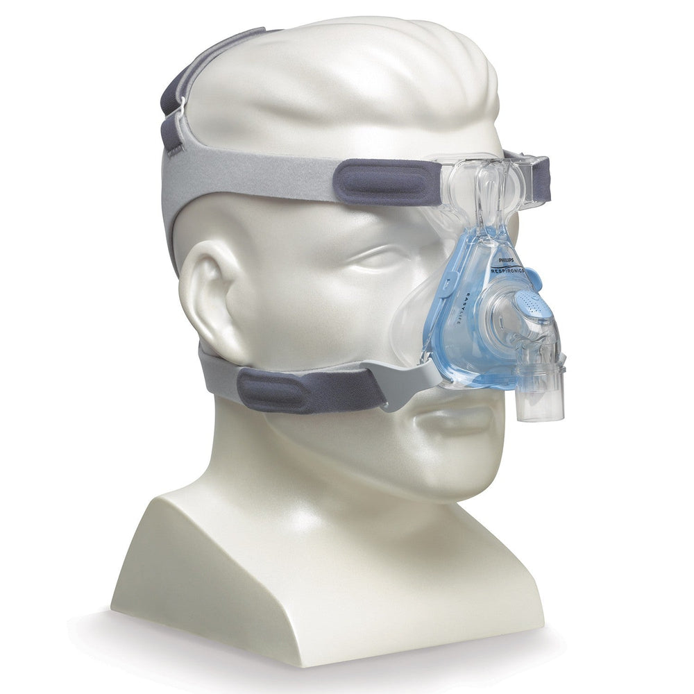 Philips Respironics EasyLife Nasal CPAP Mask with Headgear