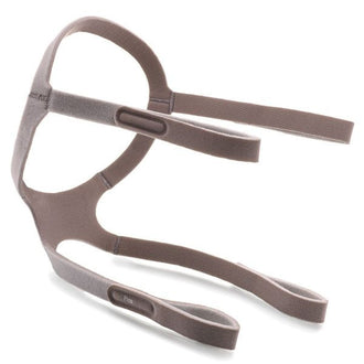 Respironics Pico Traditional Nasal Mask Headgear - No Insurance Medical Supplies