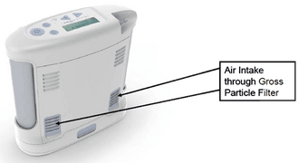 Inogen One G3 Gross Particle Filter - No Insurance Medical Supplies