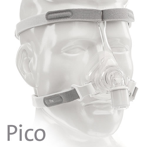 Philips Respironics Pico Nasal Mask Fitpack with Headgear